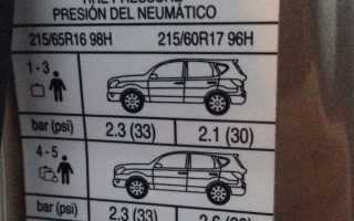 О шинах на Ниссан Кашкай (Nissan Qashqai)