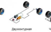 Устройство пневмоподвески