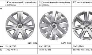 О резине на авто Фольксваген Поло (VW Polo)