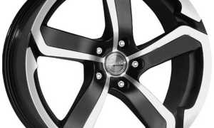 Литые автомобильные диски R15