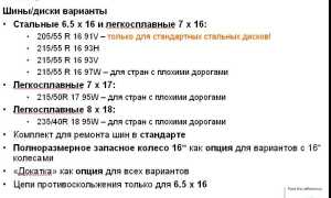 О размерности резины на Форд Фокус 3