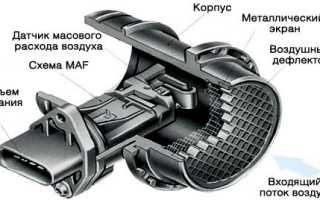 Что такое ДМРВ