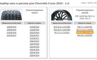 Параметры дисков на Chevrolet Cruze (Шевроле Круз)