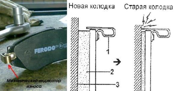 датчик износа