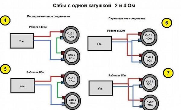 схема подключения сабвуфера