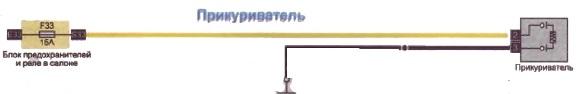 схема подключения прикуривателя