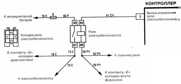 схема реле бензонасоса