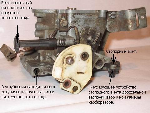 регулировка карбюратора солекс