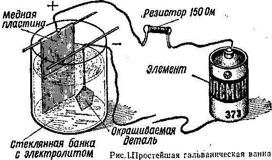 схема гальванической ванны