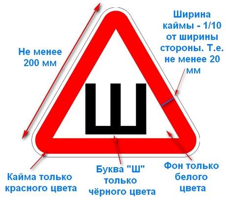 знак шипы