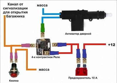 Схема подключения электропривода крышки багажника