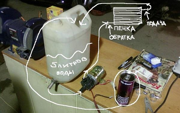 промывка радиатора печки без снятия