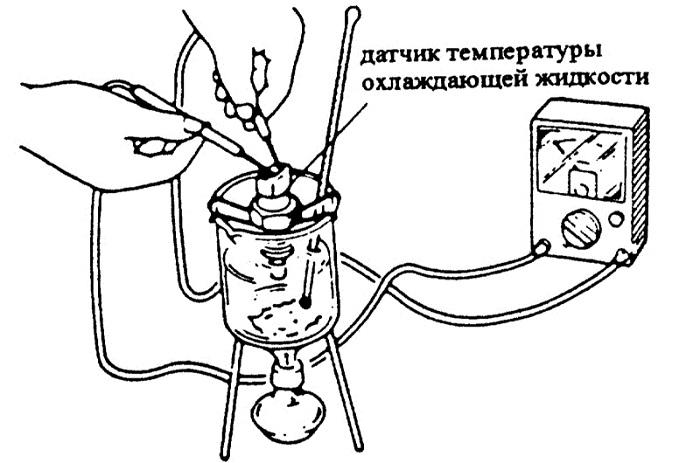 как проверить ДТОЖ