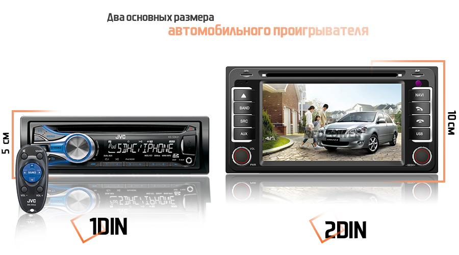 разновидности автомагнитол