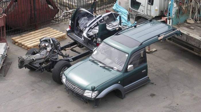 Автомобиль по частям