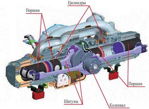 Устройство оппозитника