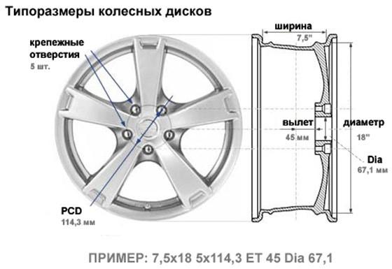 primer-razboltovki