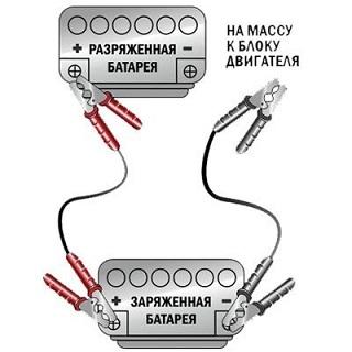 схема прикуривания аккумулятора