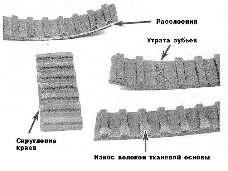 дефекты ремня ГРМ