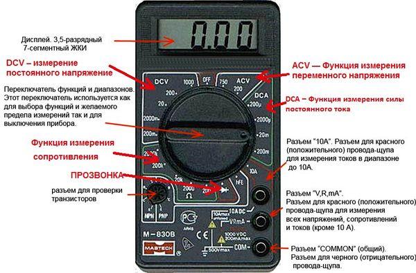 интсрукция к мультиметру