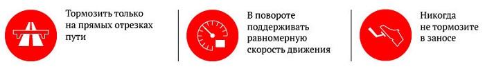 как избежать заноса